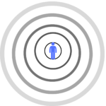 ※エネルギー・意識層の構造。潜在意識の領域。そして高次の存在さんたちがアクセス出来る領域。