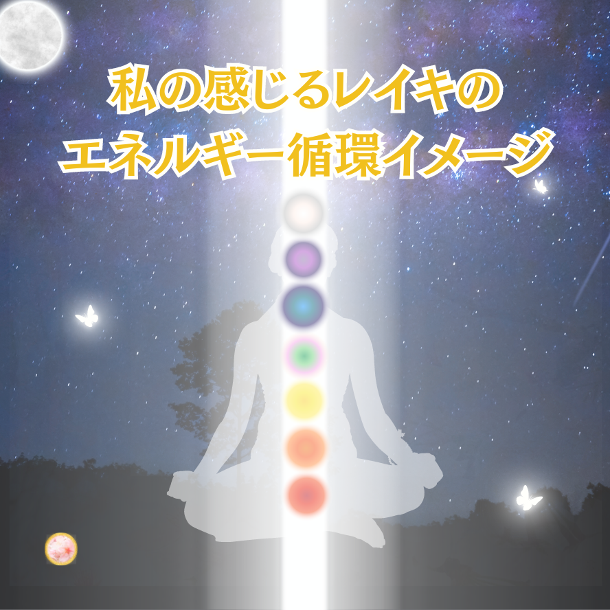レイキのエネルギー循環イメージ